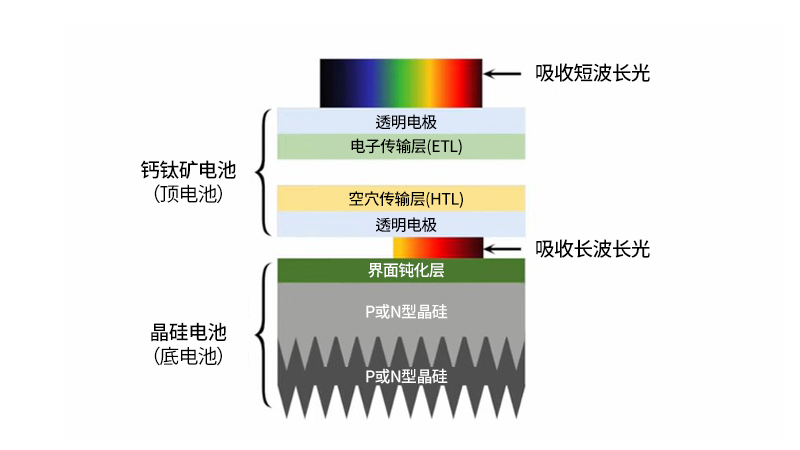 凯时人生就是搏(中国)官方网站